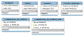 Utility db tables.png