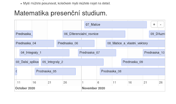 Timetable for HW