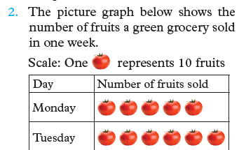 Attachment table-with-fuit.PNG